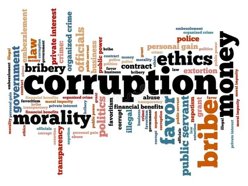 About corruption